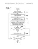 POSITION AND ORIENTATION MEASUREMENT APPARATUS,POSITION AND ORIENTATION     MEASUREMENT METHOD, AND STORAGE MEDIUM diagram and image