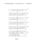 SYNOPSIS FRAMES AND MANUFACTURING METHOD THEREOF diagram and image