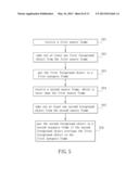 SYNOPSIS FRAMES AND MANUFACTURING METHOD THEREOF diagram and image