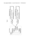 PLAYBACK APPARATUS FOR PERFORMING APPLICATION-SYNCHRONIZED PLAYBACK diagram and image