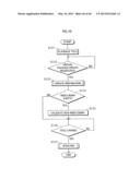 PLAYBACK APPARATUS FOR PERFORMING APPLICATION-SYNCHRONIZED PLAYBACK diagram and image