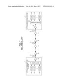 OPTICAL TRANSMISSION SYSTEM, PUMP-LIGHT SUPPLY CONTROL METHOD, AND PUMP     LIGHT SUPPLY APPARATUS diagram and image