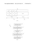 Gigabit Passive Optical Network Transmission Convergence Extension for     Next Generation Access diagram and image