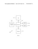 Gigabit Passive Optical Network Transmission Convergence Extension for     Next Generation Access diagram and image