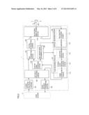 PON SYSTEM AND TERMINAL OPERATION REGISTERING METHOD diagram and image