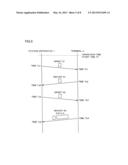 PON SYSTEM AND TERMINAL OPERATION REGISTERING METHOD diagram and image