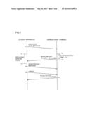 PON SYSTEM AND TERMINAL OPERATION REGISTERING METHOD diagram and image
