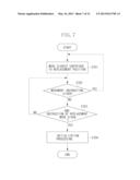 PRINTING APPARATUS, INFORMATION PROCESSING APPARATUS, AND CONTROL METHOD     FOR PRINTING APPARATUS AND INFORMATION PROCESSING APPARATUS diagram and image