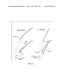 Fluid Movement System and Method for Determining Impeller Blade Angles for     Use Therewith diagram and image