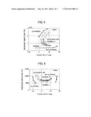 AUTOMATIC ANALYZER diagram and image