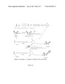 CELL SEPARATION USING MICROCHANNEL HAVING PATTERNED POSTS diagram and image