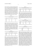 METHODS OF PROCESSING POLYHALITE ORE, METHODS OF PRODUCING POTASSIUM     SULFATE, AND RELATED SYSTEMS diagram and image