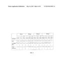 NANOCLAY-BASED SOLID SORBENTS FOR CARBON DIOXIDE CAPTURE diagram and image