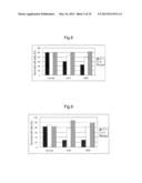 TREATMENT DRUG FOR AUTOIMMUNE DISEASES AND ALLERGIC DISEASES diagram and image