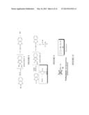 FLUORESCENCE DETECTION OF POISON OAK OIL diagram and image