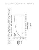 OPTICAL DETERMINATION OF GLUCOSE UTILIZING BORONIC ACID ADDUCTS diagram and image