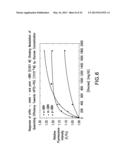 OPTICAL DETERMINATION OF GLUCOSE UTILIZING BORONIC ACID ADDUCTS diagram and image