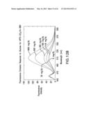 OPTICAL DETERMINATION OF GLUCOSE UTILIZING BORONIC ACID ADDUCTS diagram and image