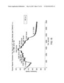 OPTICAL DETERMINATION OF GLUCOSE UTILIZING BORONIC ACID ADDUCTS diagram and image