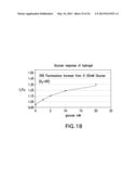 OPTICAL DETERMINATION OF GLUCOSE UTILIZING BORONIC ACID ADDUCTS diagram and image