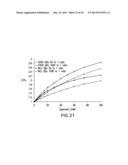 OPTICAL DETERMINATION OF GLUCOSE UTILIZING BORONIC ACID ADDUCTS diagram and image