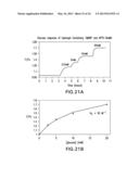 OPTICAL DETERMINATION OF GLUCOSE UTILIZING BORONIC ACID ADDUCTS diagram and image