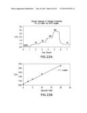 OPTICAL DETERMINATION OF GLUCOSE UTILIZING BORONIC ACID ADDUCTS diagram and image