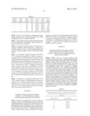 OPTICAL DETERMINATION OF GLUCOSE UTILIZING BORONIC ACID ADDUCTS diagram and image