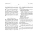 OPTICAL DETERMINATION OF GLUCOSE UTILIZING BORONIC ACID ADDUCTS diagram and image