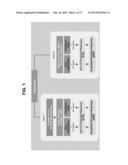 Pharmacogenomic and Response-Guided Treatment of Infectious Disease Using     Yeast-Based Immunotherapy diagram and image