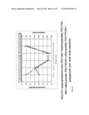 BIODEGRADABLE POLYURETHANE/UREA COMPOSITIONS diagram and image