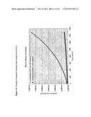 BIODEGRADABLE POLYURETHANE/UREA COMPOSITIONS diagram and image