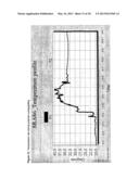 BIODEGRADABLE POLYURETHANE/UREA COMPOSITIONS diagram and image