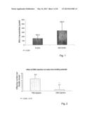 METHOD AND PHARMACOLOGICAL COMPOSITION FOR THE DIAGNOSIS AND TREATMENT OF     MALE SUB-FERTILITY diagram and image