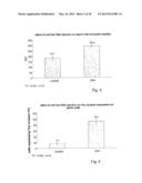 METHOD AND PHARMACOLOGICAL COMPOSITION FOR THE DIAGNOSIS AND TREATMENT OF     MALE SUB-FERTILITY diagram and image