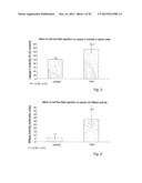 METHOD AND PHARMACOLOGICAL COMPOSITION FOR THE DIAGNOSIS AND TREATMENT OF     MALE SUB-FERTILITY diagram and image