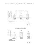 METHOD AND PHARMACOLOGICAL COMPOSITION FOR THE DIAGNOSIS AND TREATMENT OF     MALE SUB-FERTILITY diagram and image