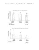 METHOD AND PHARMACOLOGICAL COMPOSITION FOR THE DIAGNOSIS AND TREATMENT OF     MALE SUB-FERTILITY diagram and image