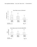 METHOD AND PHARMACOLOGICAL COMPOSITION FOR THE DIAGNOSIS AND TREATMENT OF     MALE SUB-FERTILITY diagram and image