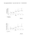 METHOD AND PHARMACOLOGICAL COMPOSITION FOR THE DIAGNOSIS AND TREATMENT OF     MALE SUB-FERTILITY diagram and image
