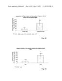 METHOD AND PHARMACOLOGICAL COMPOSITION FOR THE DIAGNOSIS AND TREATMENT OF     MALE SUB-FERTILITY diagram and image