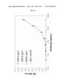 ANTICANCER COMBINATION THERAPY diagram and image