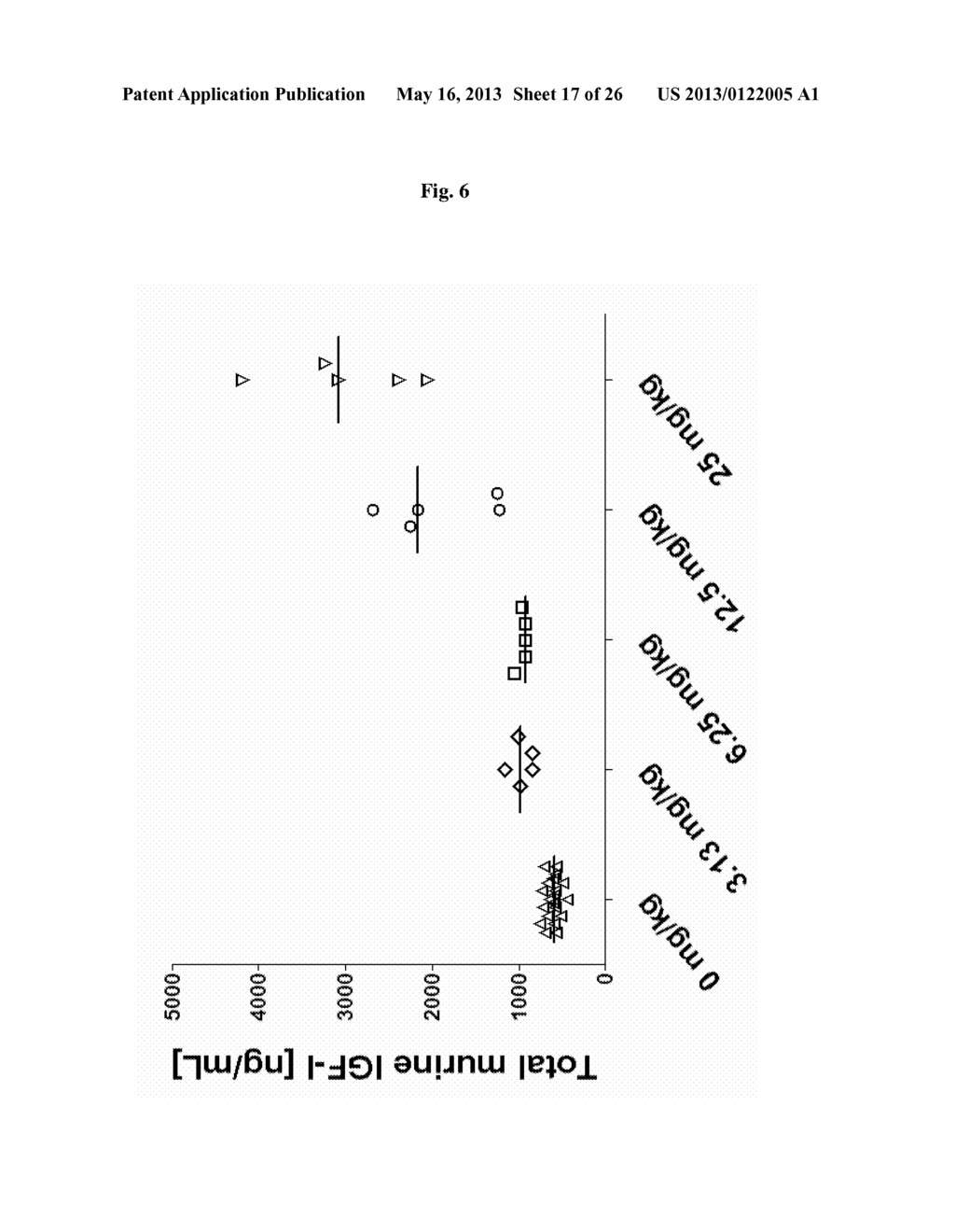 ANTICANCER COMBINATION THERAPY - diagram, schematic, and image 18