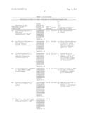 NEOEPITOPE DETECTION OF DISEASE USING PROTEIN ARRAYS diagram and image