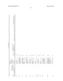 NEOEPITOPE DETECTION OF DISEASE USING PROTEIN ARRAYS diagram and image