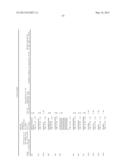 NEOEPITOPE DETECTION OF DISEASE USING PROTEIN ARRAYS diagram and image