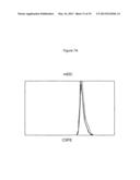 NOVEL INTERFERON-ALPHA-PRODUCING BONE MARROW DENDRITIC CELLS diagram and image