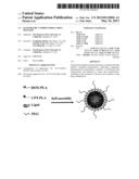 Ratiometric Combinatorial Drug Delivery diagram and image