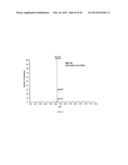 Ratiometric Combinatorial Drug Delivery diagram and image