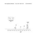 Ratiometric Combinatorial Drug Delivery diagram and image